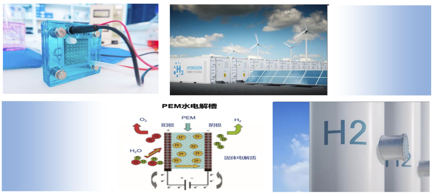 PEM制氢槽 | 汉丞科技官网